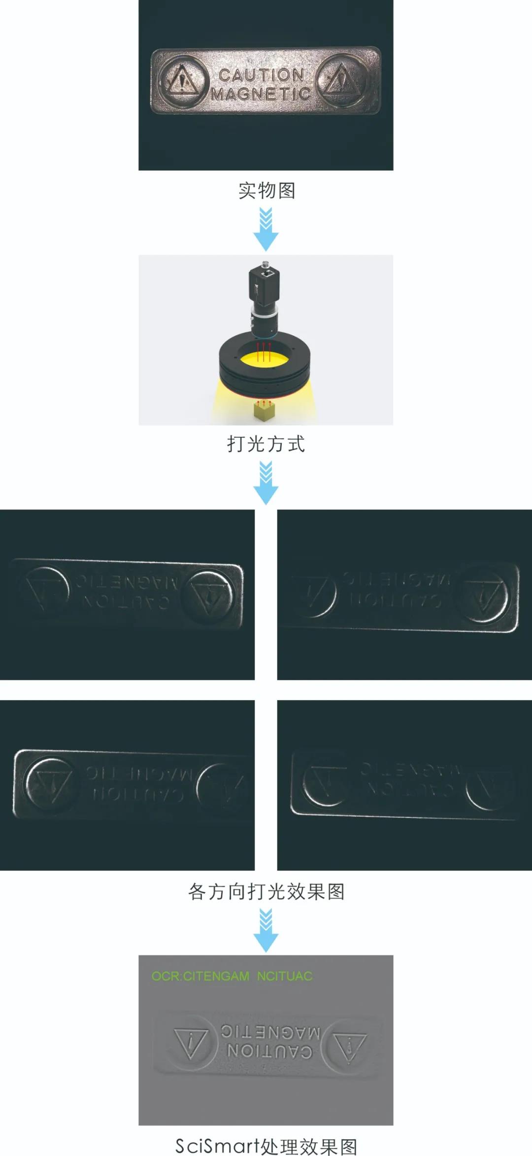 中国十大娱乐赌博城网址 - 十大最新赌博正规网址