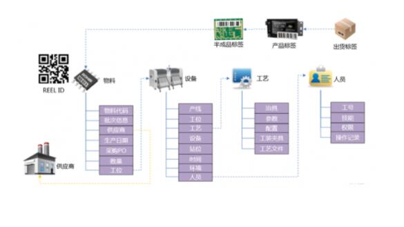 122cc太阳集成游戏(中国)有限公司官网